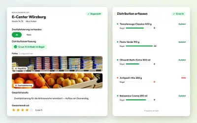 Besuchsbericht mit Zweitplatzierung, Regalfotos und Distributionserfassung