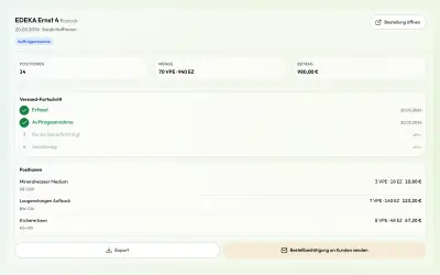 Bestellung eines Markts mit Positionen, Betrag und Versand-Fortschritt