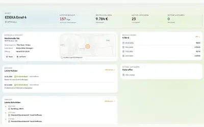 Kundenkarte mit letztem Besuch, Bestellvolumen, Notizen und Aktivitäten