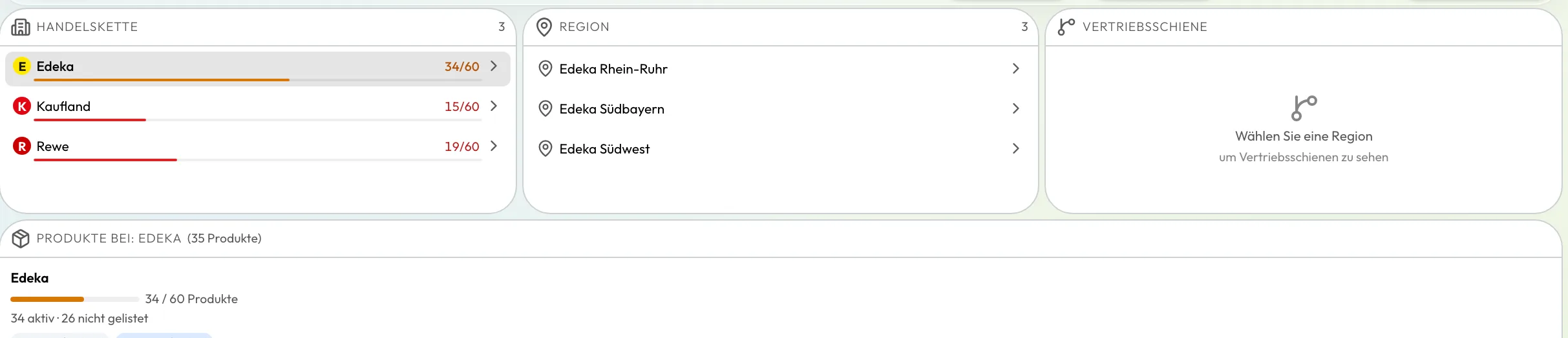 Screenshot Außendienstapp: Handelsketten-Hierarchie mit Ketten, Regionen und Listungsfortschritt je Kette