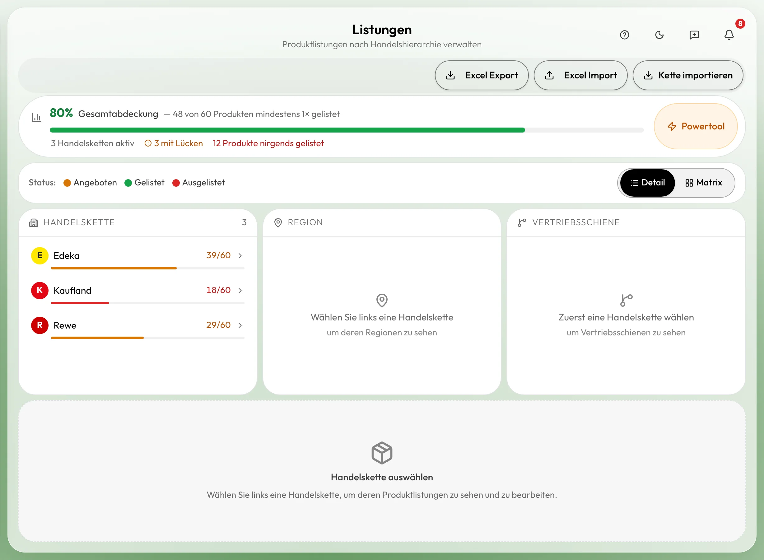 Screenshot AußendienstApp: Handelsketten-Hierarchie für FMCG-Markenhersteller mit Edeka, Rewe und Kaufland, Gesamtabdeckung und Listungsstatus pro Produkt und Kette
